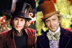 Προχωράει το prequel του Willy Wonka